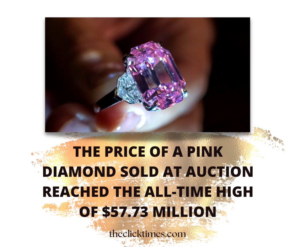 The price of a pink diamond sold at auction reached the all-time high of $57.73 million